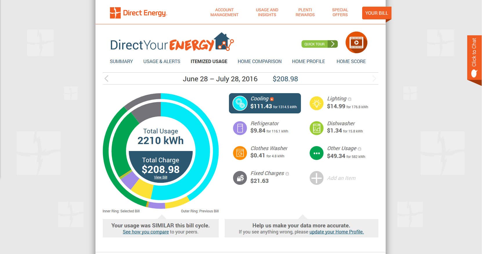 Direct Energy Rates Plans And Reviews 1 855 461 1926