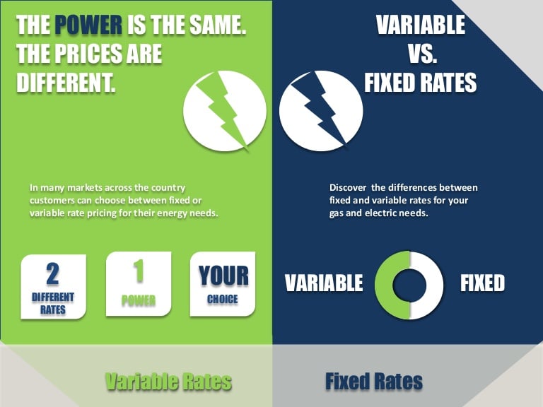 Best on sale electricity rates